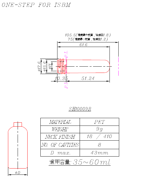 SH10009R Preform and Bottles