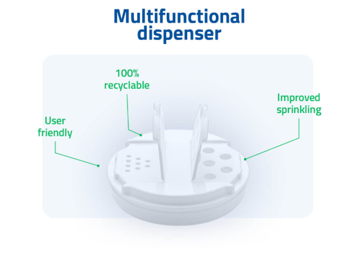 Redefine Food Dispensing