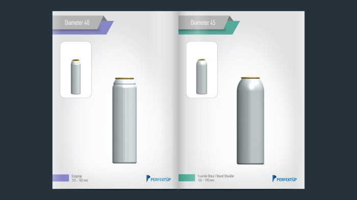 150 ml Aluminium Aerosol Can