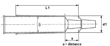 Size table conical tube