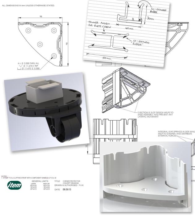 New Product Development from Item Products