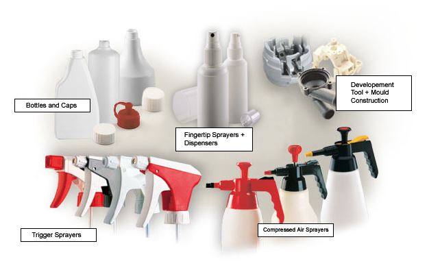 Product Catalogue