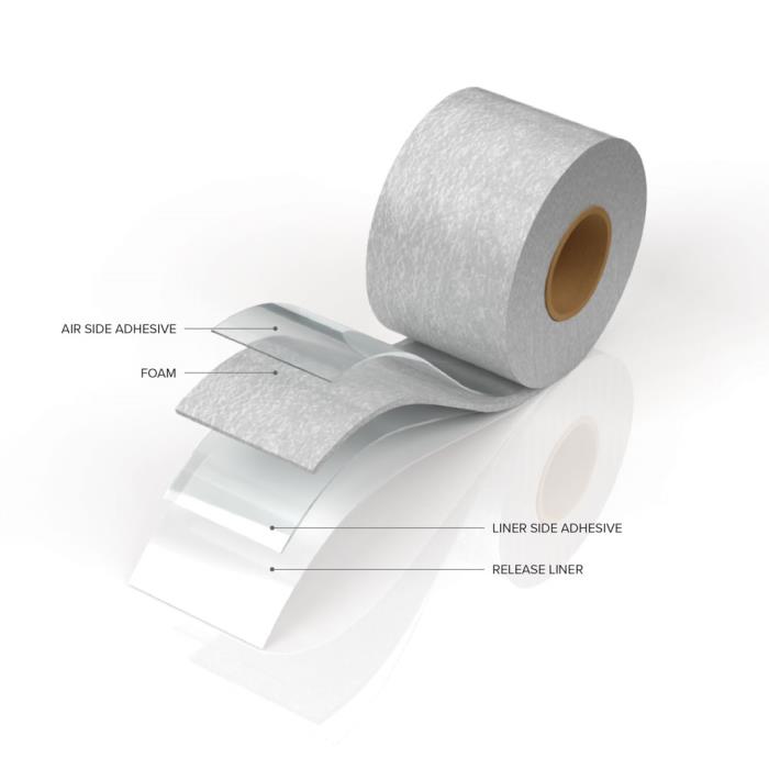 Adchem GTB/GTW 292 Foam Glazing Tape