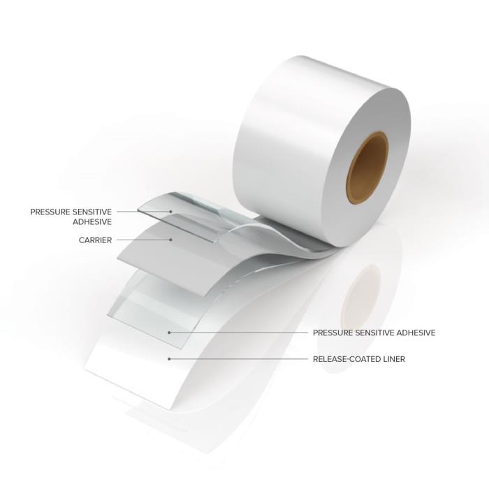 Ludlow Tape M-Tak HD 7175 Shelf Talker Tape