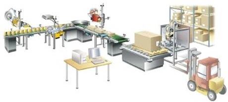 Label printers