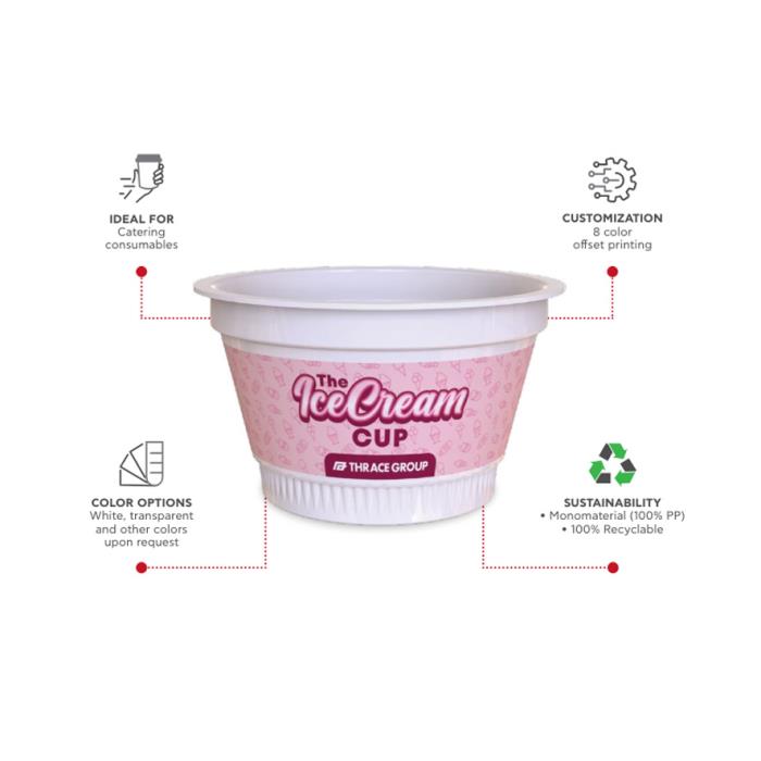 The Sweet Choice: Discover Thrace Groups Plastic and Paper Cups for Ice Cream