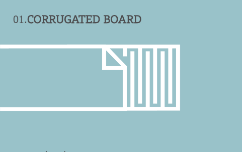 Corrugated board