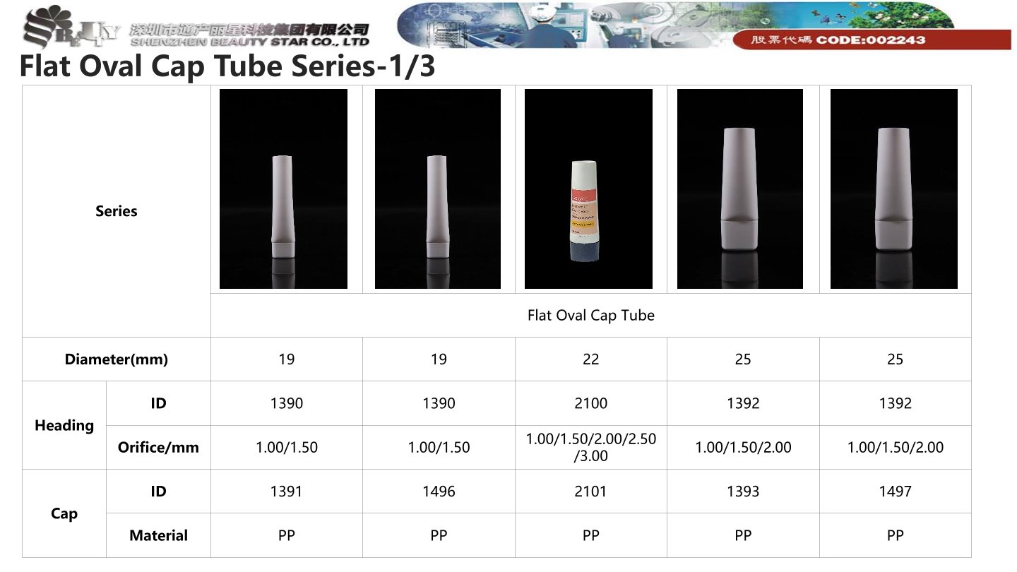 Flat Oval Cap Tube 1 & 2