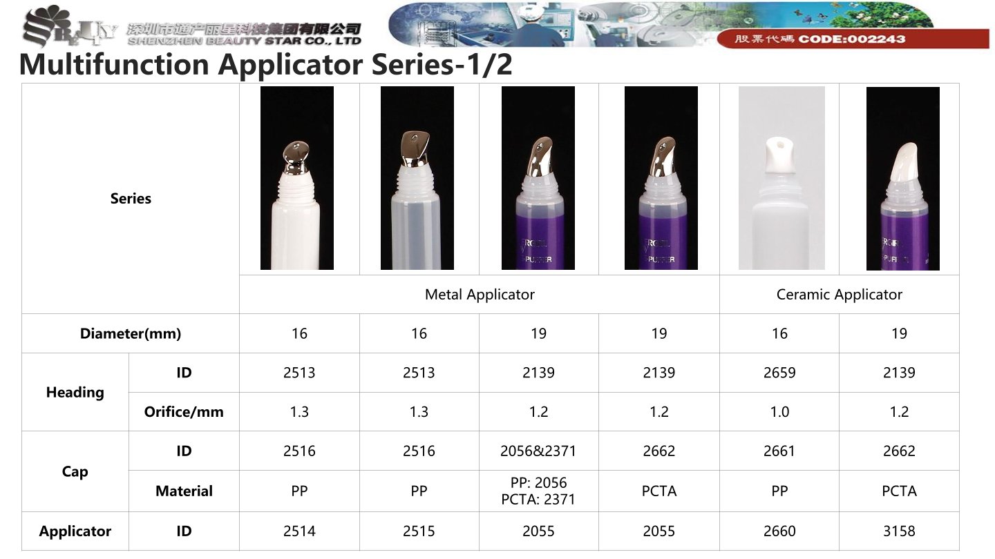 Multifunction Applicator Series-1/2