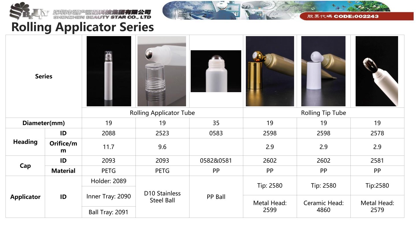 Rolling Applicator Tube