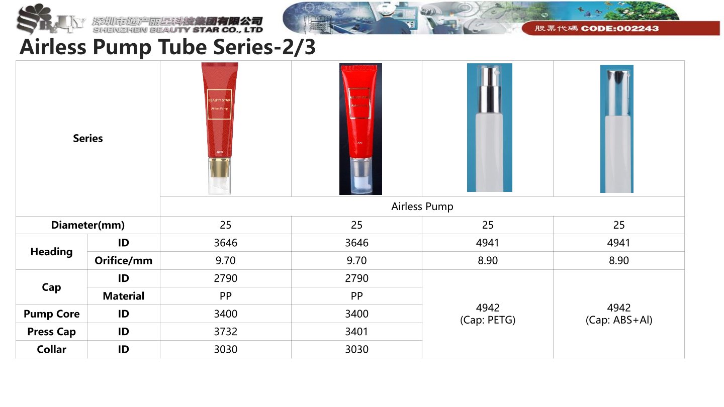 25mm Airless Pump Tube Series-2/3