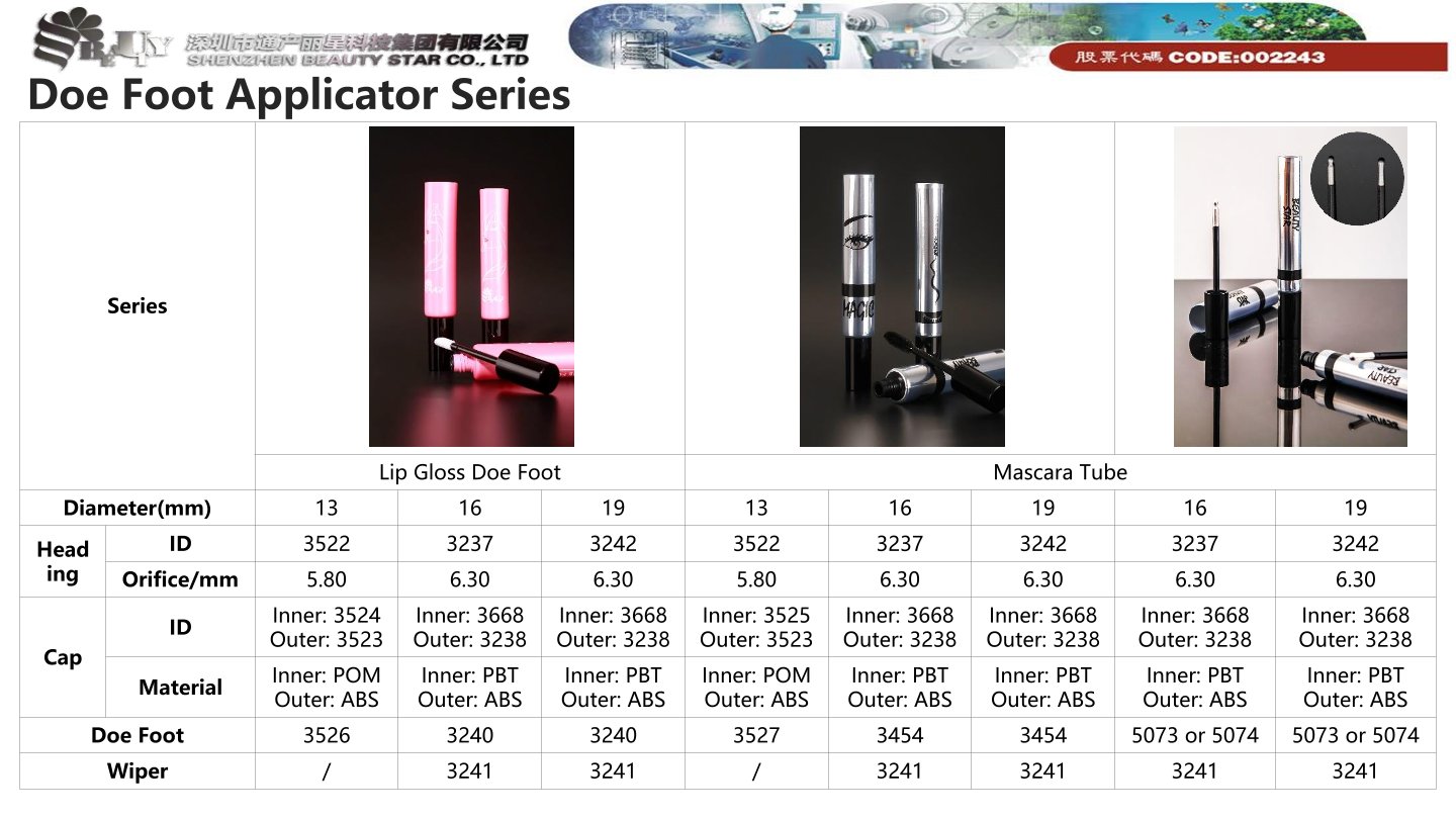 16mm Doe Foot Applicator Series