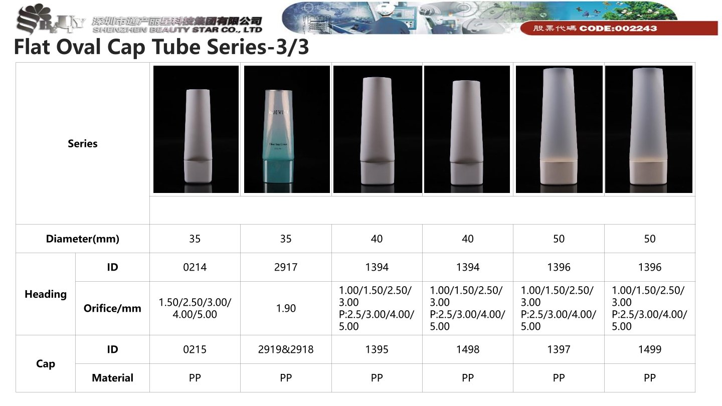 35mm Flat Oval Cap Tube Series-3/3