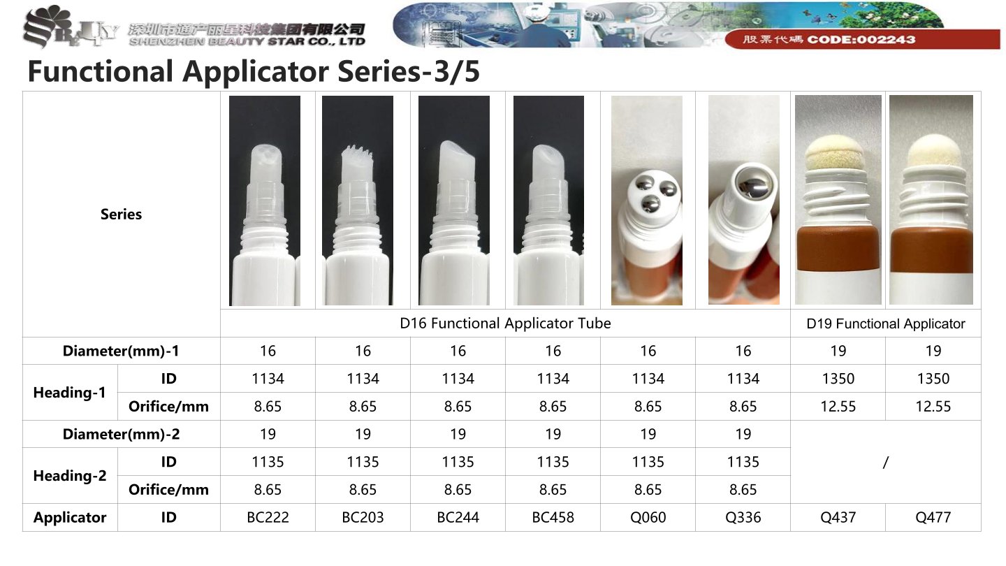 16mm Functional Applicator Series-3/5