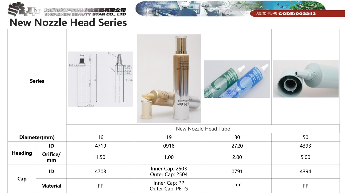 16mm New Nozzle Head Series