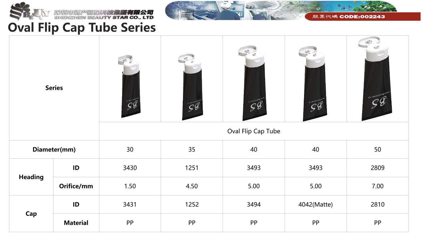 30mm Oval Flip Cap Tube Series