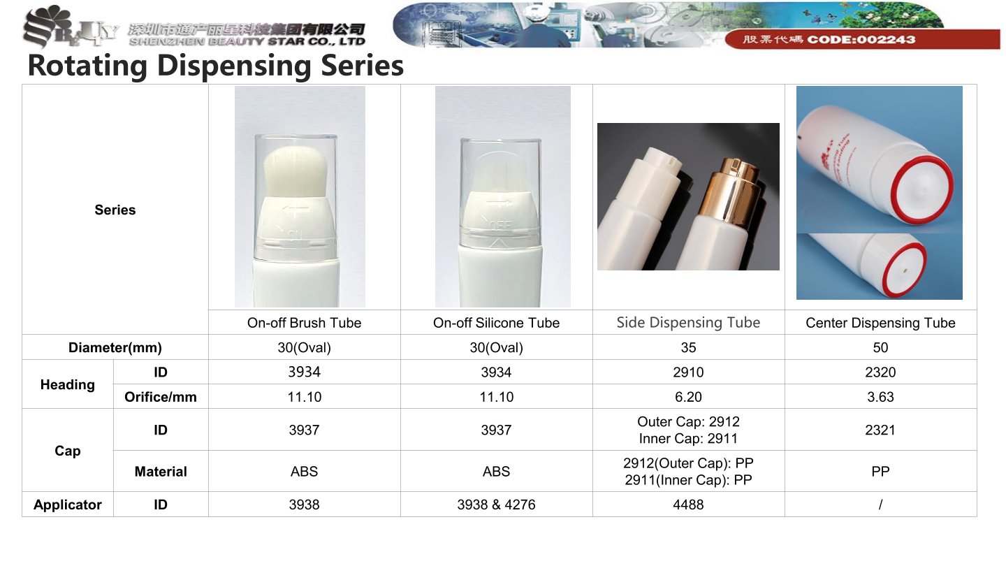 30mm Rotating Dispensing Series