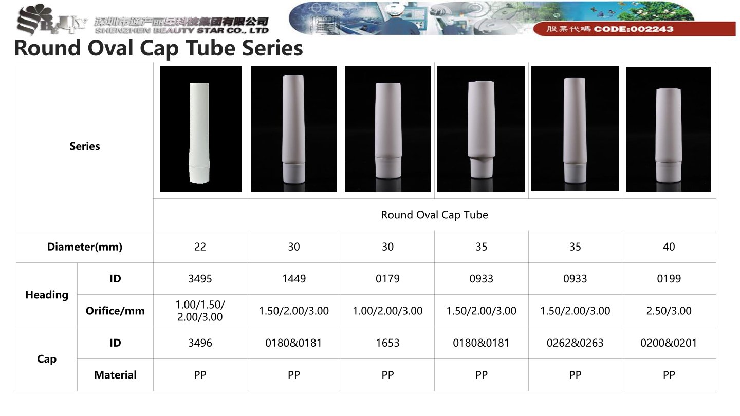 22mm Round Oval Cap Tube