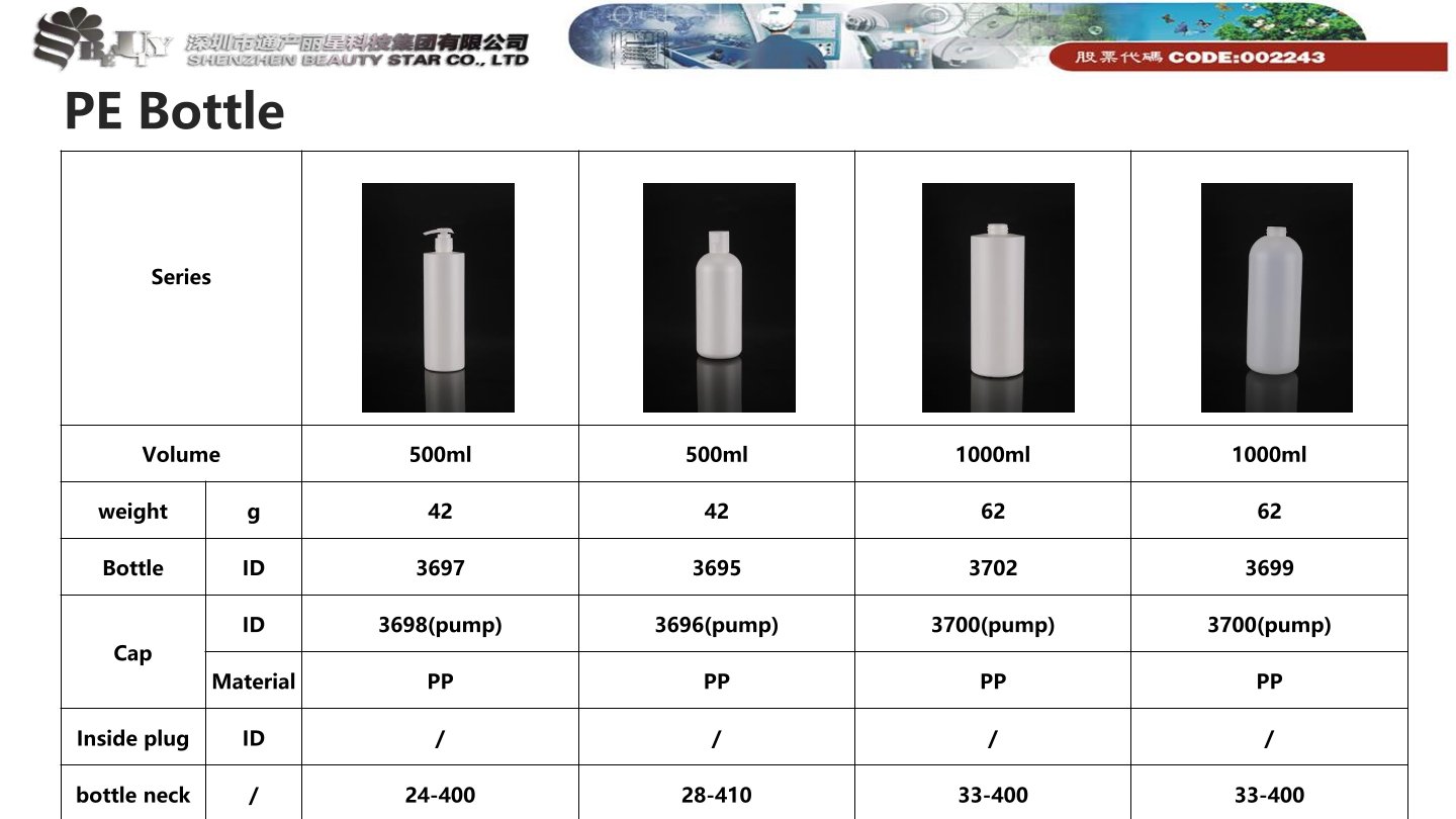 PE Bottle 500ml (3697)