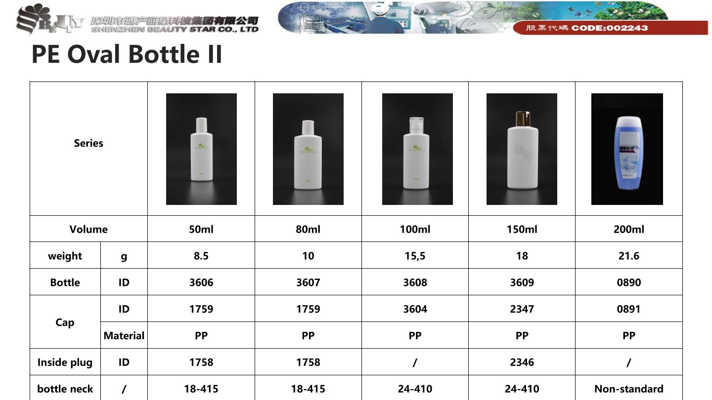 PE Oval Bottle II 50ml (3606)