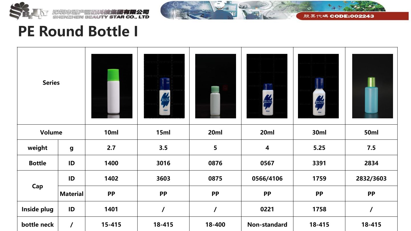 PE Round Bottle I 10ml (1400)