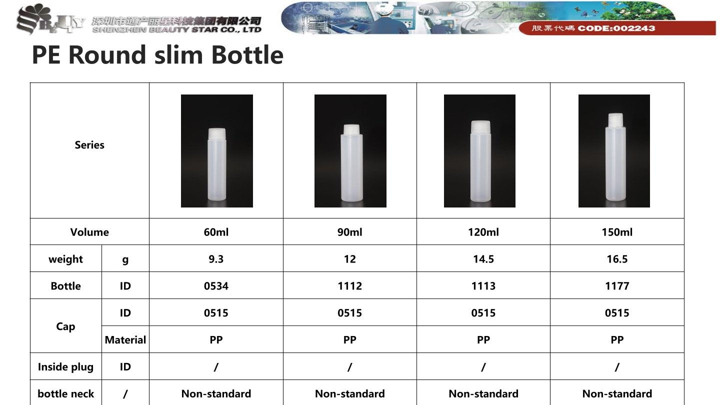 PE Round Slim Bottle 120ml (1113)