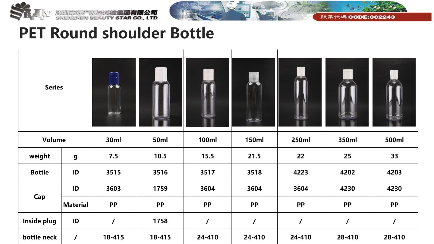 PET Round shoulder Bottle 350ml (4202)