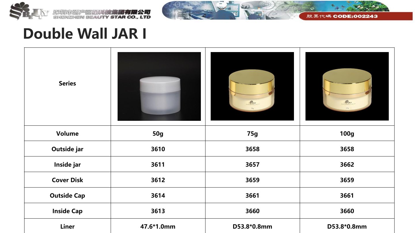 Double Wall Jar I 75g (3661)