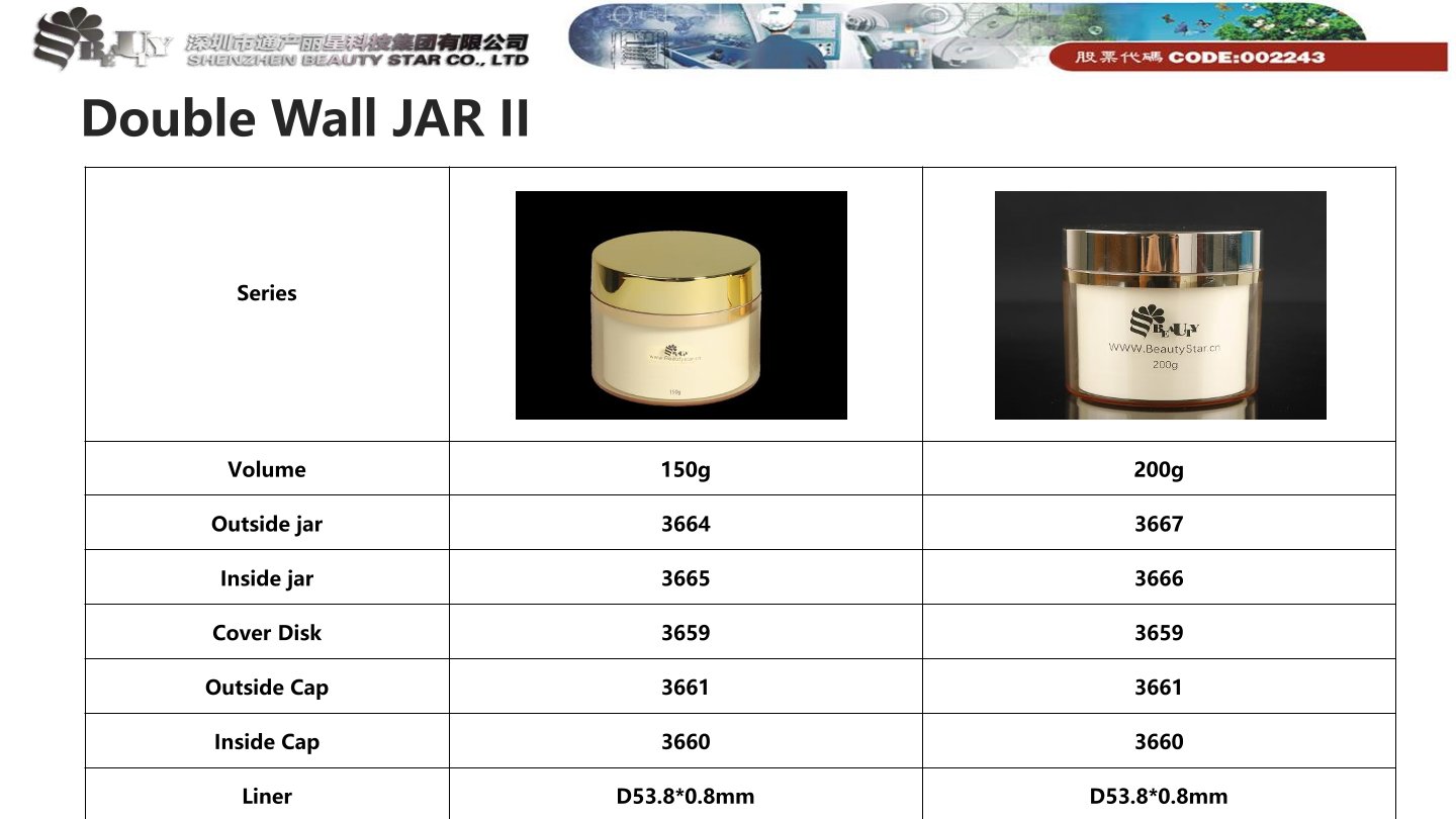 Double Wall Jar II 150g (3661)