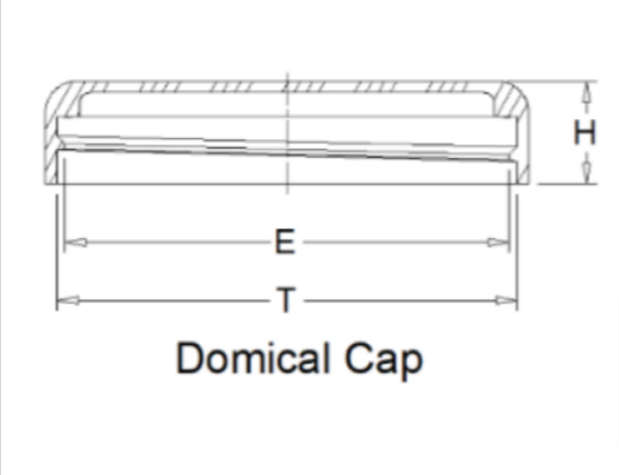 Domical Caps