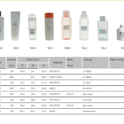 125 ml Bottles