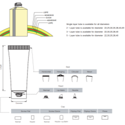 35 ml - 3 mm Orifice