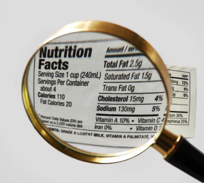 New FDA-compliant nutrition fact label changes to start adopting today