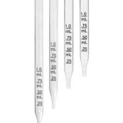 Plastic and Glass Pipettes