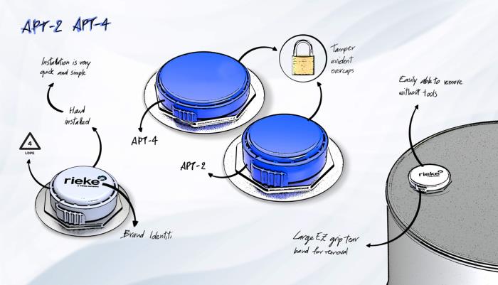 Riekes Anti-Counterfeit Solutions for Metal Containers