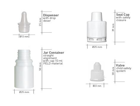 Bisioprogettis child-proof multidose opthalmic drop dispenser